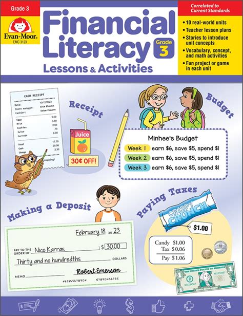 Financial Literacy Games for Students .